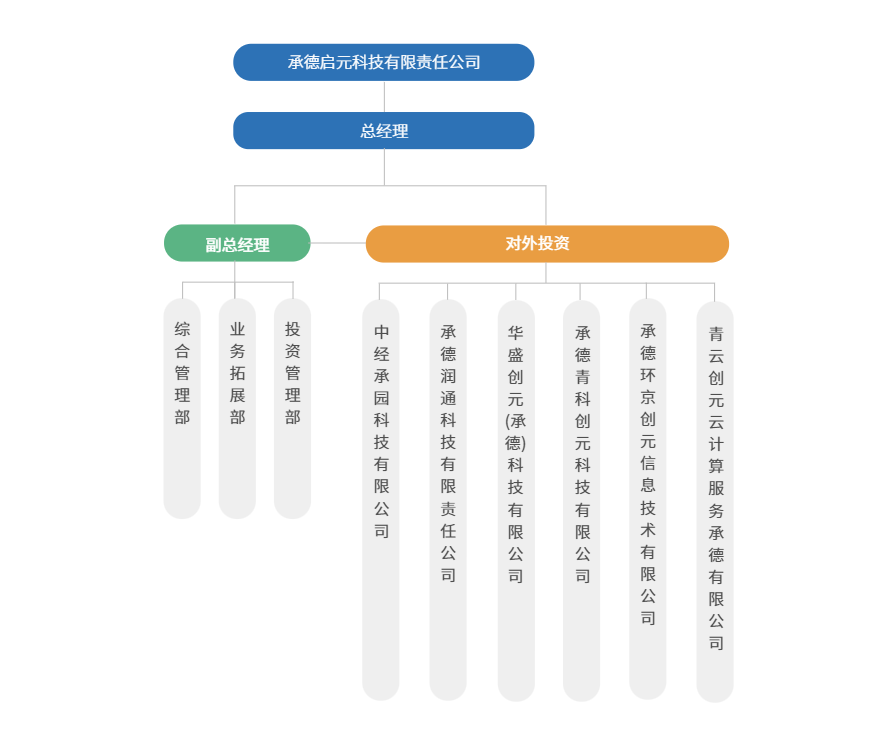 澳门正版图库下载